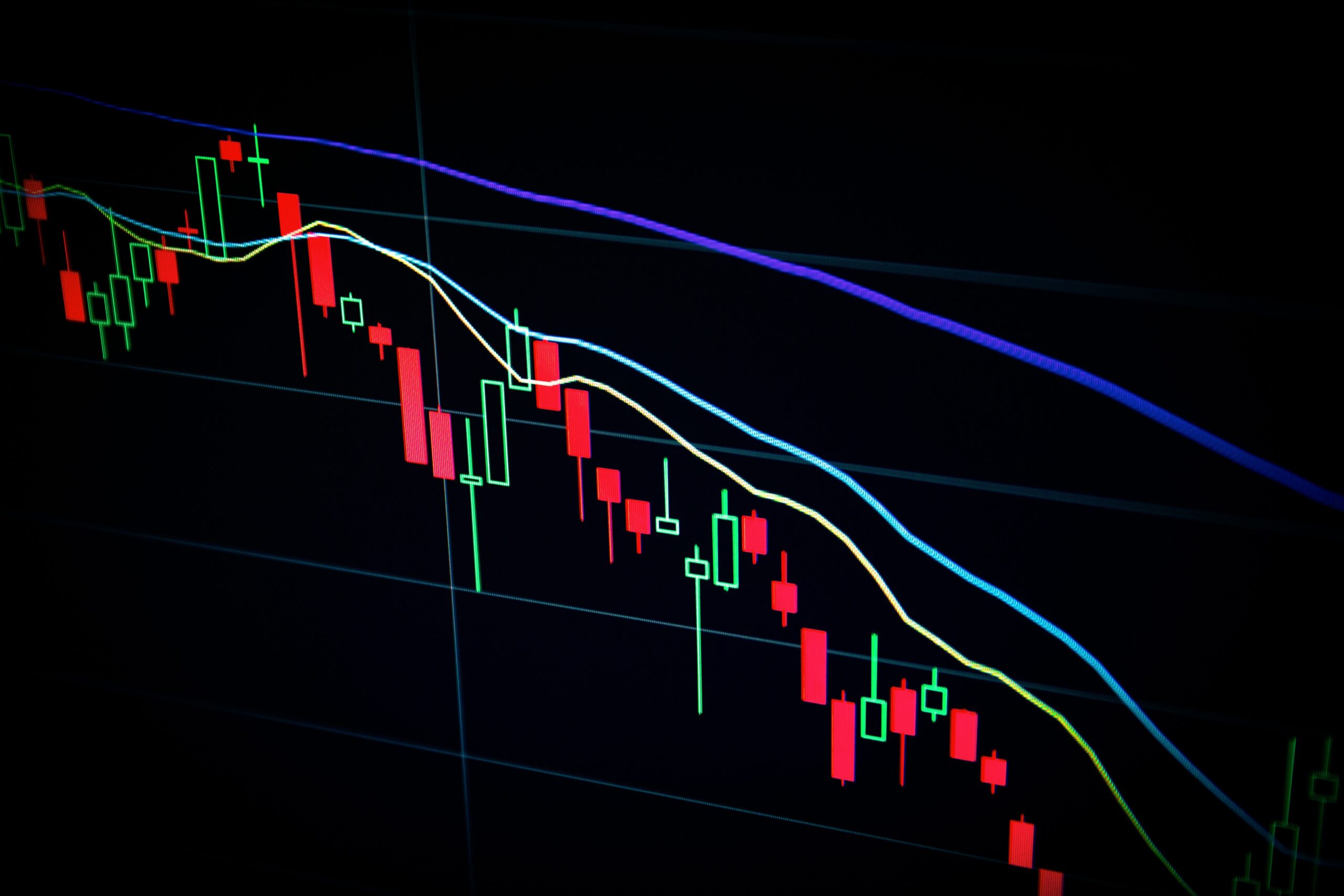 Candlestick stock market graph